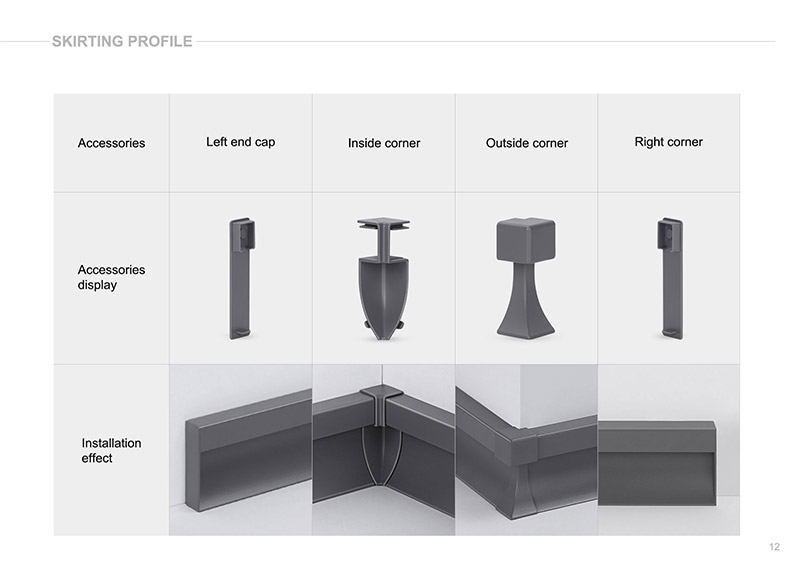 กระดานข้างก้น LED
