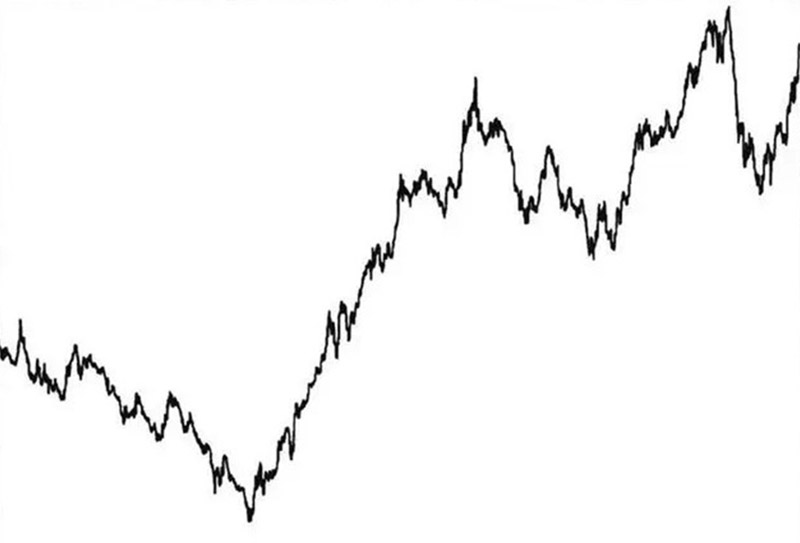 ราคา สเกิร์ตอลูมิเนียม