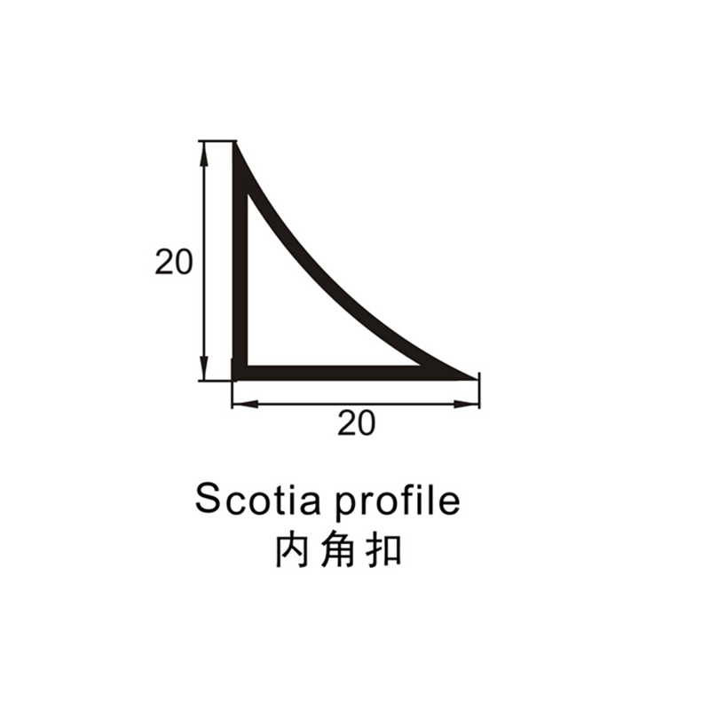 แถบขอบมุมด้านในแบบกำหนดเอง