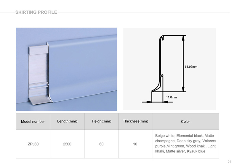 กระดานรอบอลูมิเนียมอัลลอยด์อเนกประสงค์