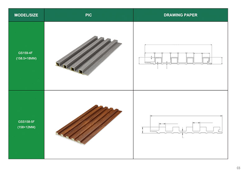แผง WPC สำหรับผนังภายใน
