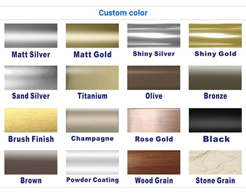 แถบเปลี่ยนกระเบื้องขนาดต่างๆ