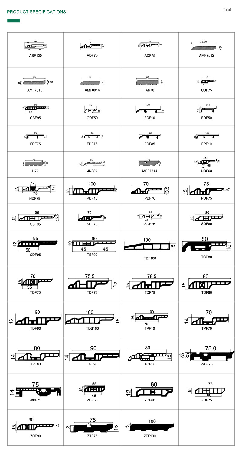 บัวพื้นทันสมัยขนาดต่างๆ