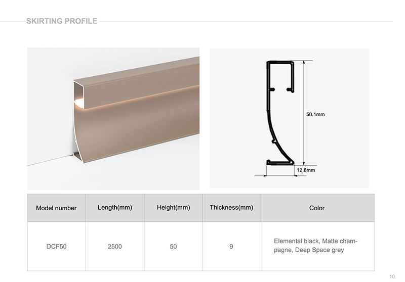 ขายส่งไฟแถบ LED กระดานรอบ