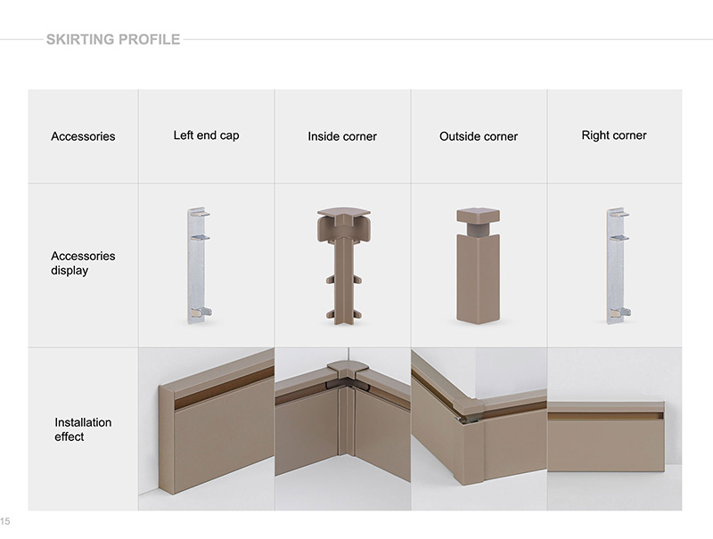 กระดานรอบแถบนำ