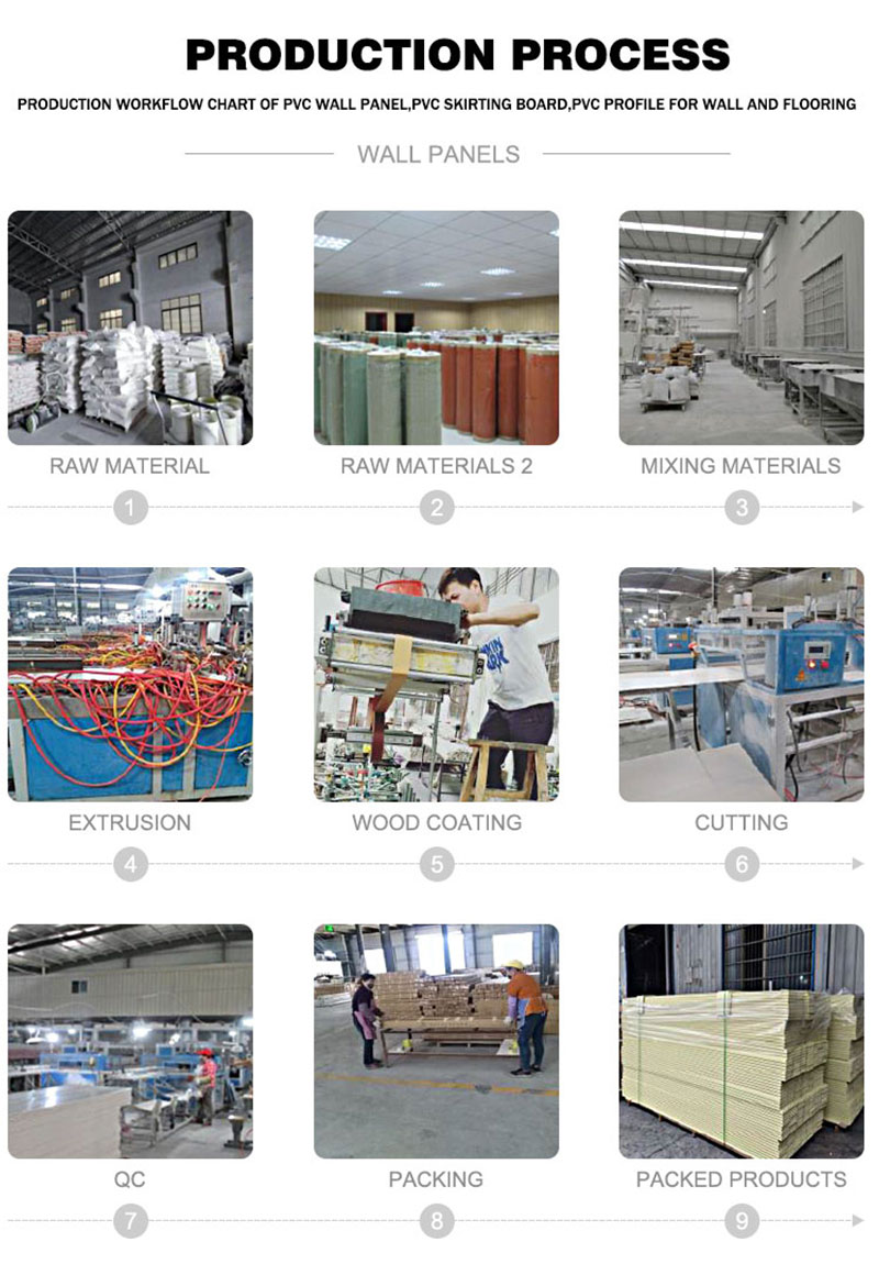 แผ่นผนังกันน้ำ