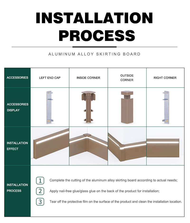 รอบไฟ LED หรูหรา