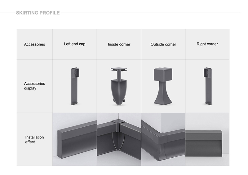 บัว LED ที่ทนทาน