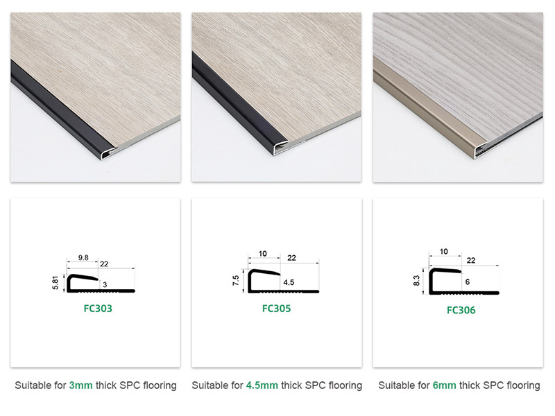 แผ่นปิดพื้นโลหะ C-Channel