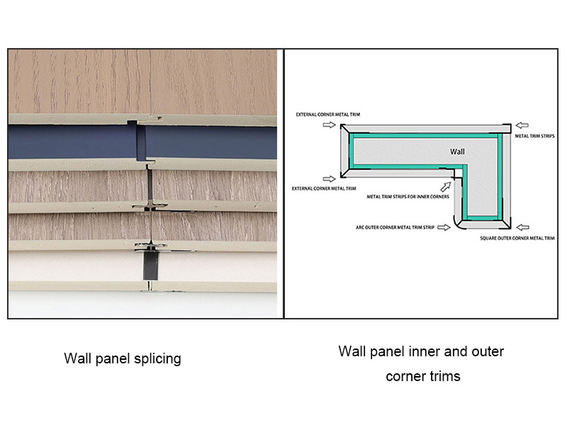 คุณจะทำตะแกรงผนังเสร็จได้อย่างไร?