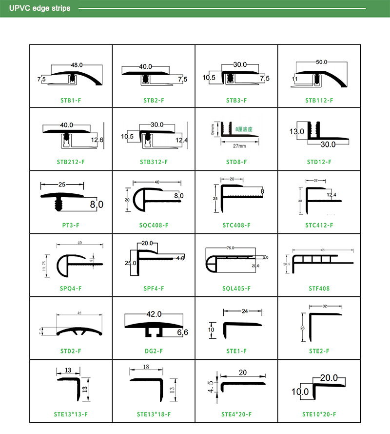 แถบขอบพื้นไม้ลามิเนต