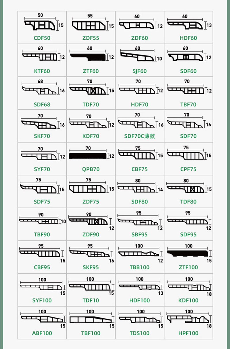 กระดานรอบ PVC แบบตอกตะปูพื้นผิว