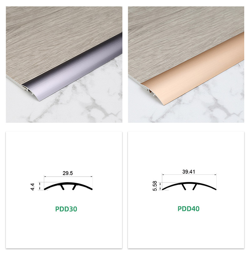 แถบเกณฑ์ประตูโลหะ