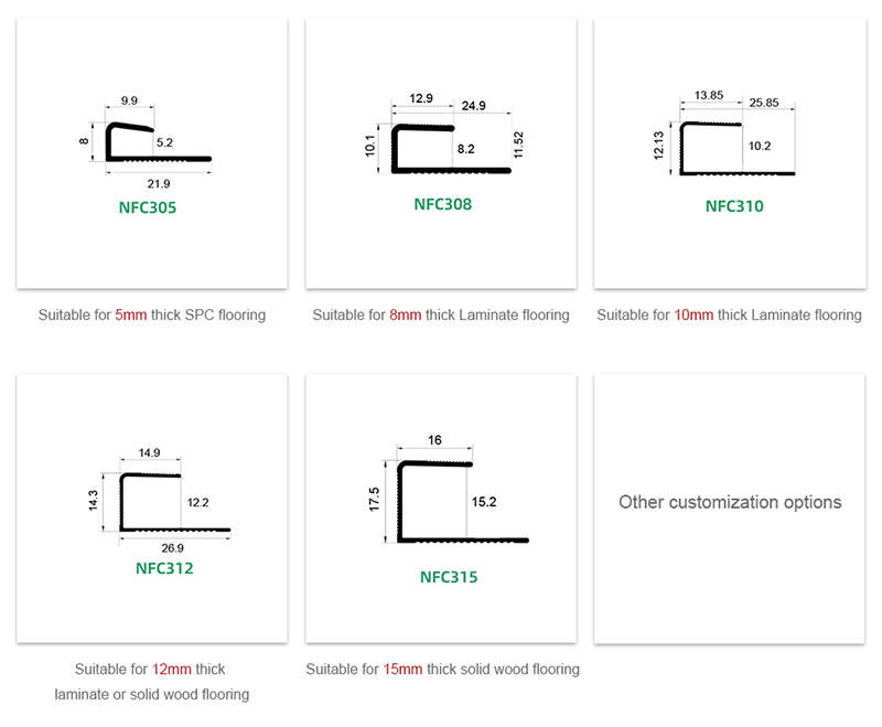 แถบขอบพื้นรูปตัว C