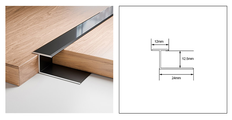ตัดแต่งขอบรูปตัว T