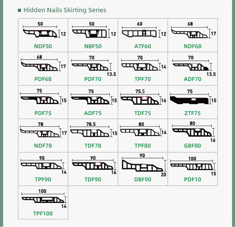 บัว PVC พร้อมแถบตกแต่ง