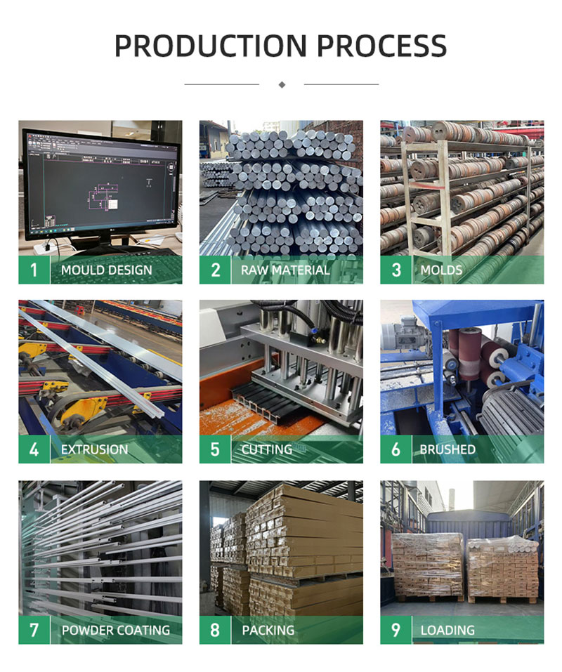 การตัดขอบพื้น C-Channel