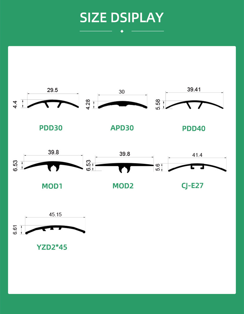 แถบเกณฑ์ประตูโลหะ