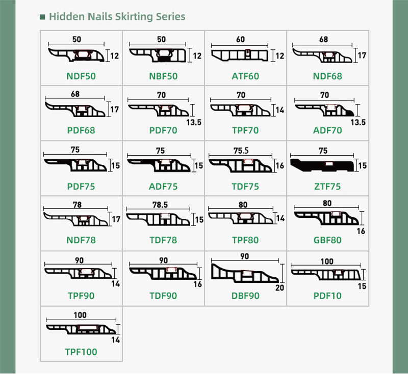 บัวพื้นพีวีซี