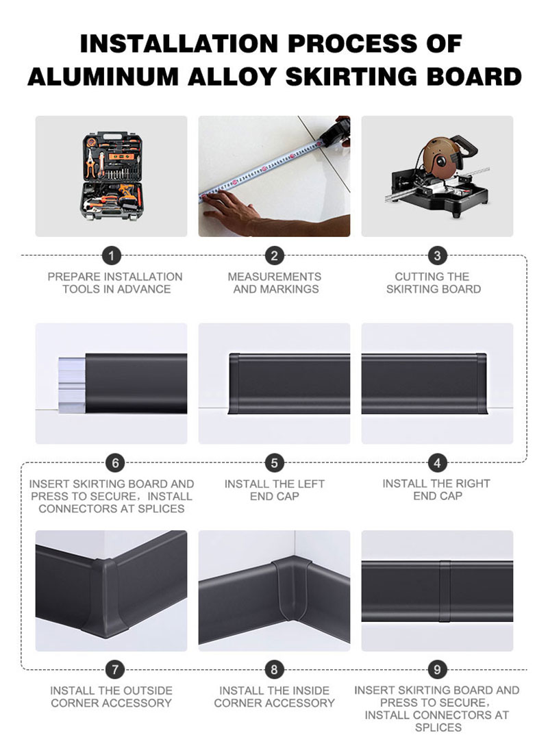 กระดานรอบ