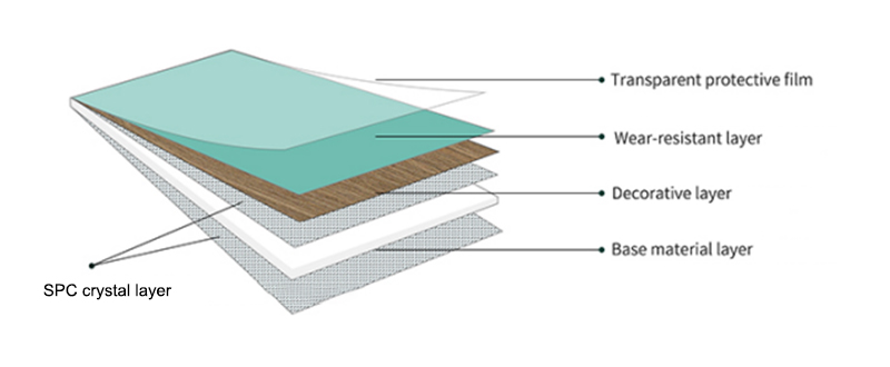 แผ่นผนังหินอ่อนเทียม