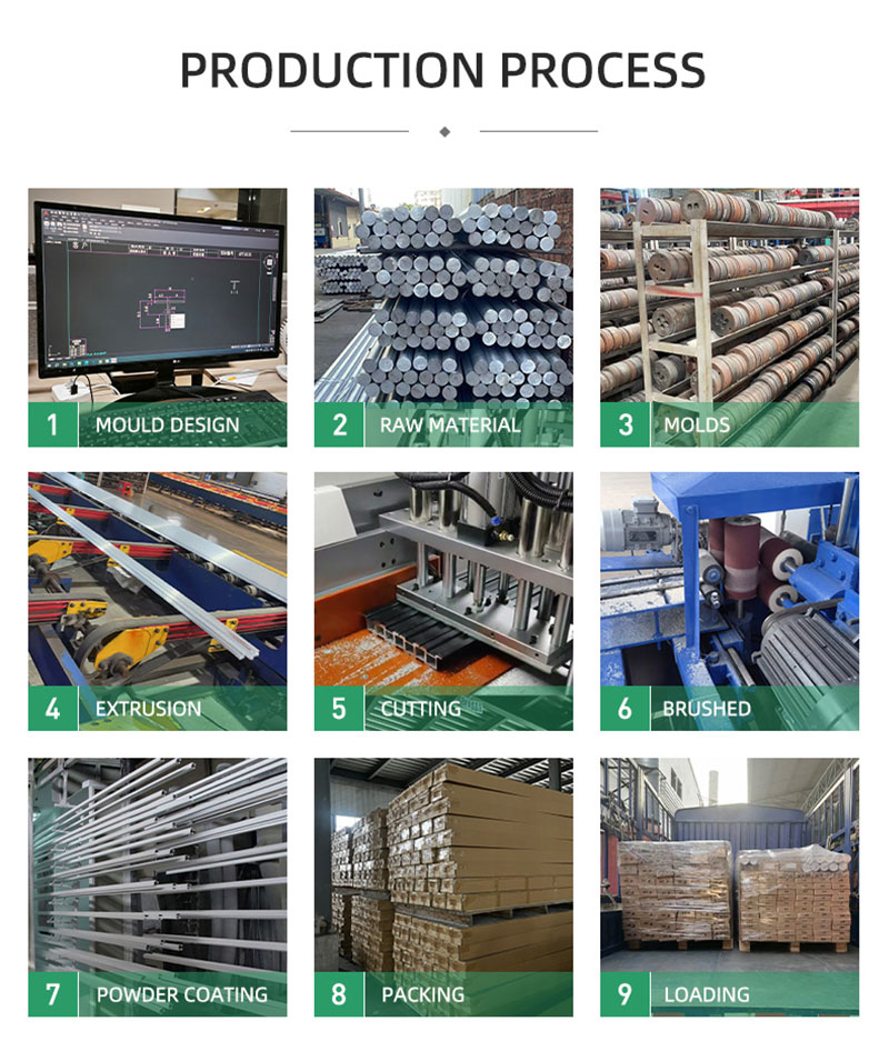  อุปกรณ์ตกแต่งพื้นลามิเนตแบบ C-moulding