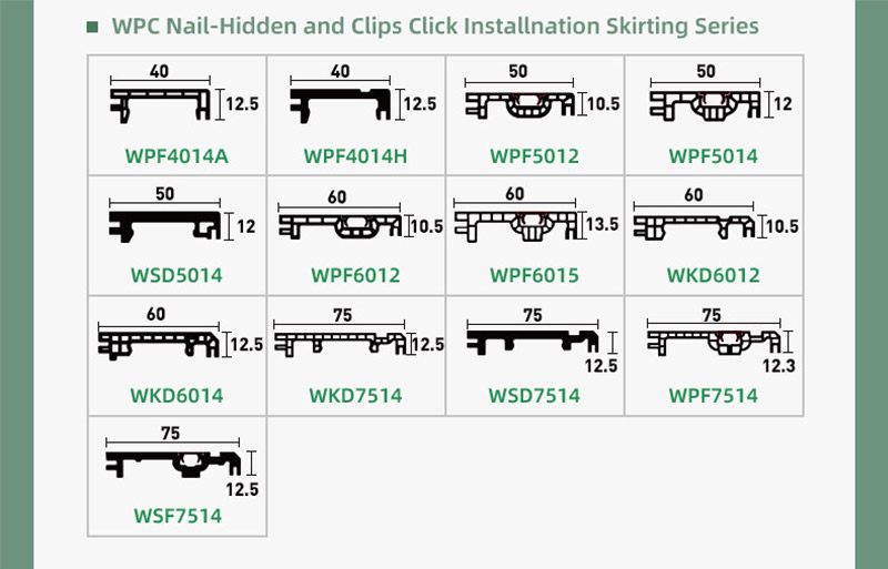 ไม้บัวกันน้ำลายไม้