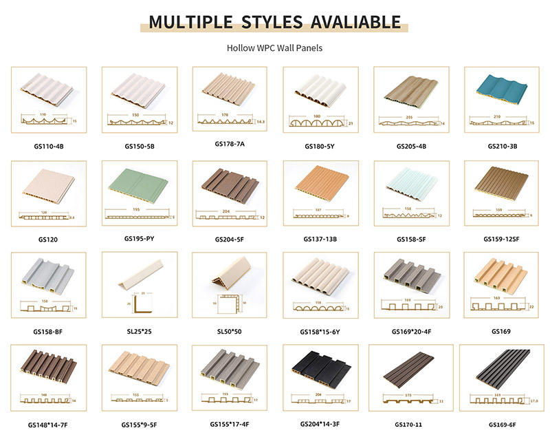 แผงผนัง WPC แบบกลวง