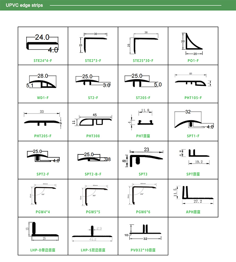 แถบขอบพื้นไม้ลามิเนต