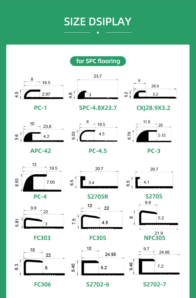  อุปกรณ์ตกแต่งพื้นลามิเนตแบบ C-moulding